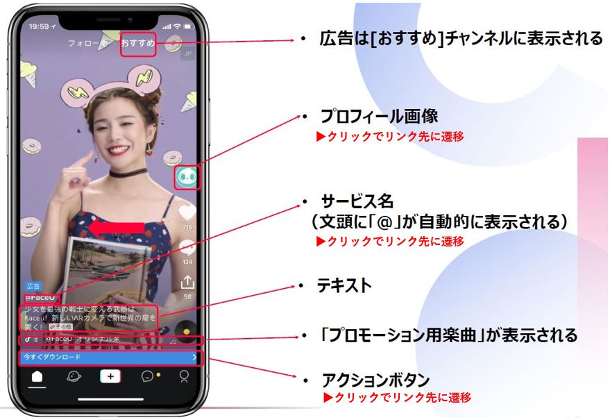 Tiktok広告について 株式会社エースディレクション